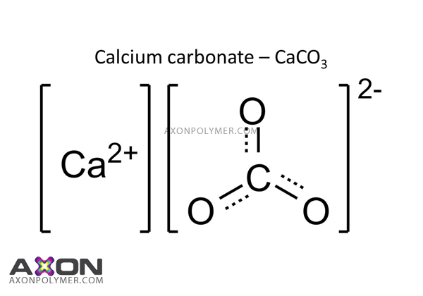فرمول کربنات کلسیم